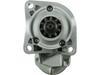 Motor – Generatoare și demaroare auto