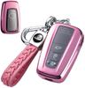 Accesorios – Funda para llave