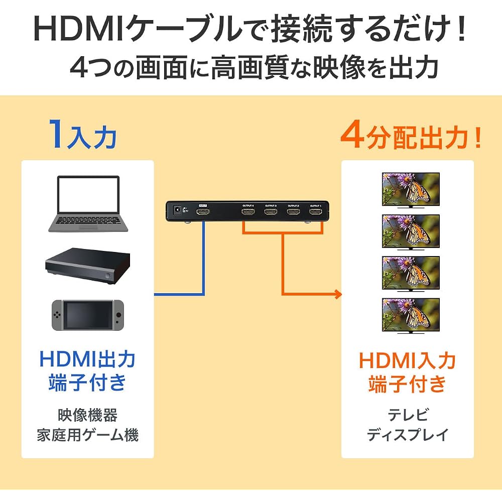Sanwa Supply HDMI Splitter (4-way) 4K/60Hz HDR Compatible VGA-HDRSP4