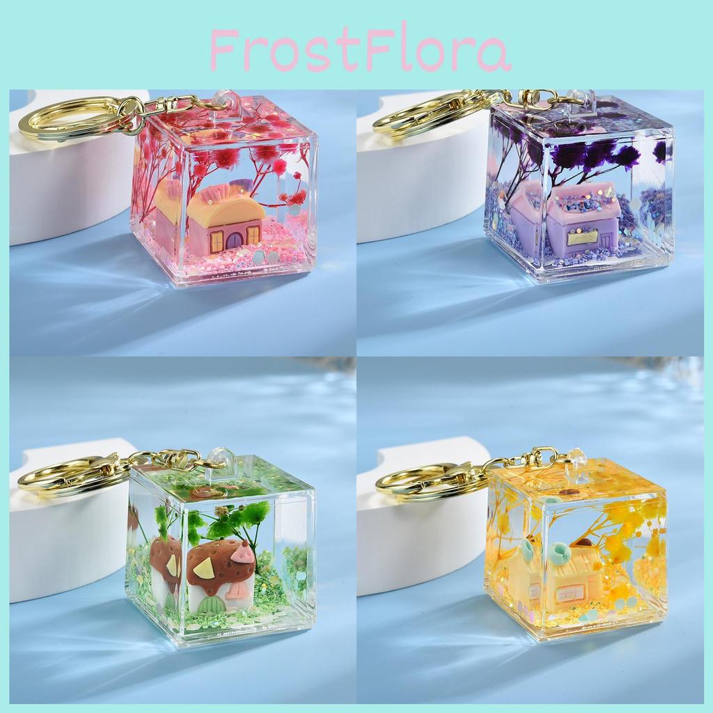 Cartoon Acryl Schlüsselanhänger mit Sandfluss-Design für Freunde und Familie Geeignet für Feiern und Reisen