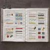 Embroidery Stitch Book DIY Stitch Book Beginners Adults Sewing Book Needlework Stitch Manual Gift for Sewing Embroidery Lovers
