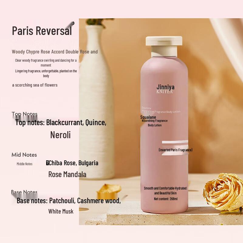 JINNIYA Feuchtigkeitsspendende Duft-Bodylotion