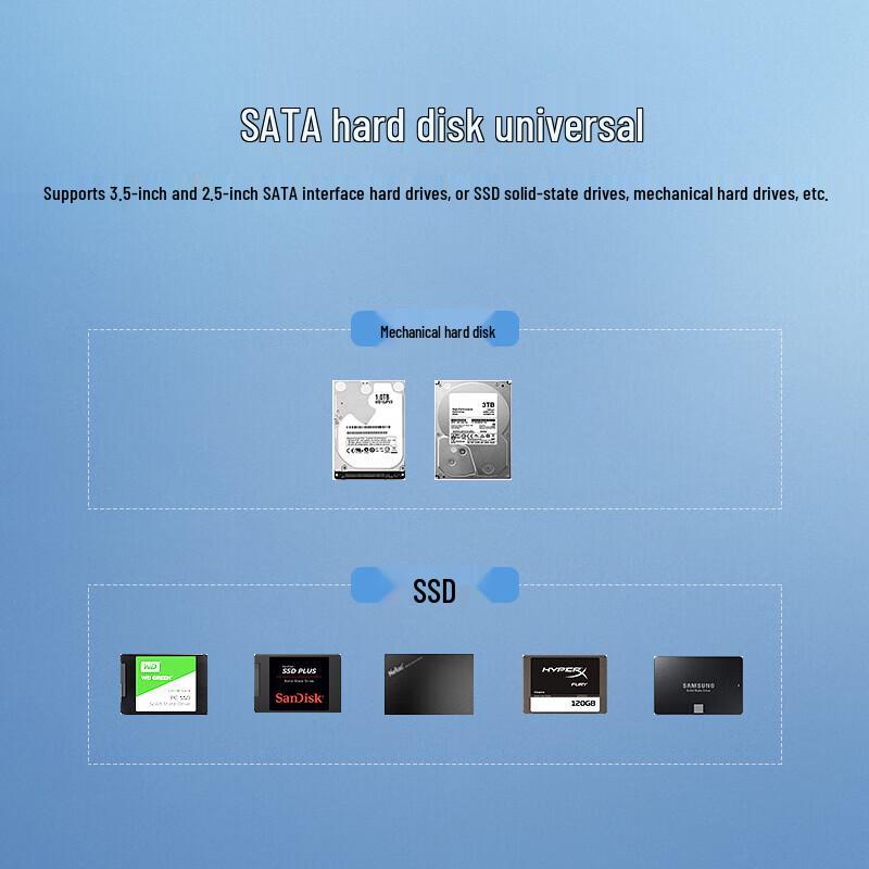 Ugreen High-Speed SATA 3.0 Data and Power Cable