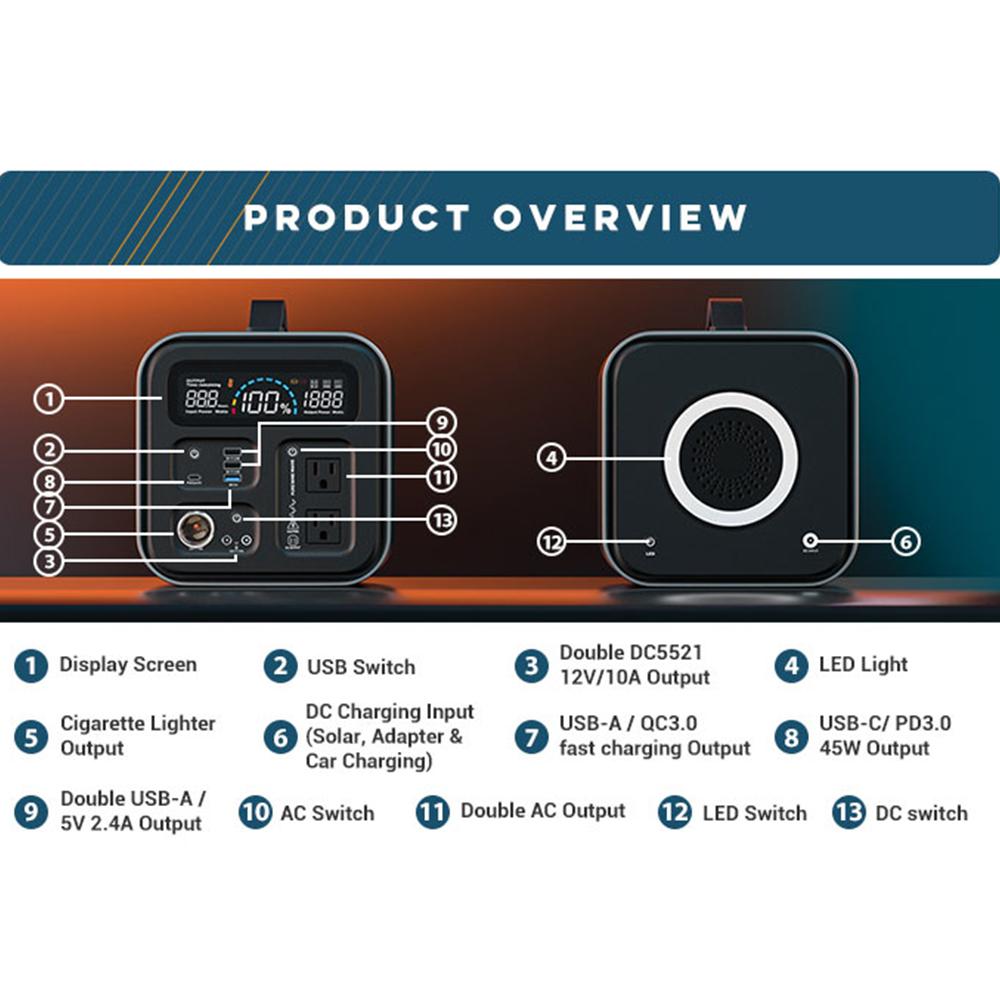 220V 230V Portable Power Station 550Wh Solar Generator 600W(Peak 1000W) 148800mAh AC Outdoor Socket RV/Van Camping Fishing Home