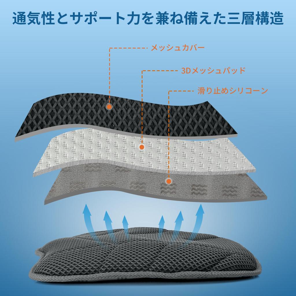 Car Cushion, Seat Cushion, Car Seat Cushion, Breathable, Anti-Slip, Butt Painless, 3D Breathable Mesh,