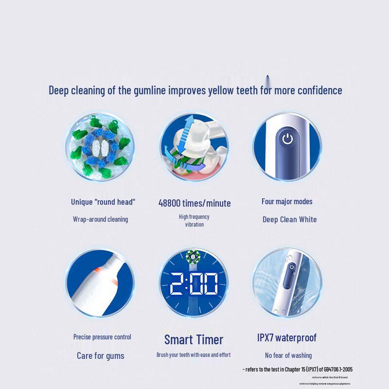 Oral-B Pro Ultra 3D Sonic Electric Toothbrush