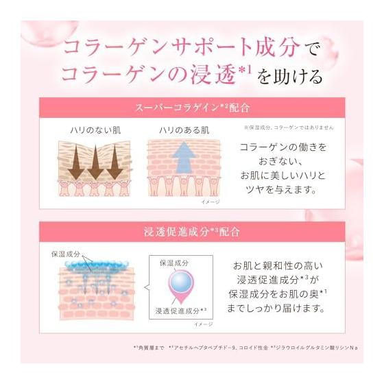 Plenty of collagen and chewy! Collagen High Penetration Lotion [300ml / Approximately 3 months supply] Penetrating Lotion (High Moisturizing) Water