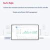 Ruijie RG-S6150-24VS8CQ-X Core Managed Switch