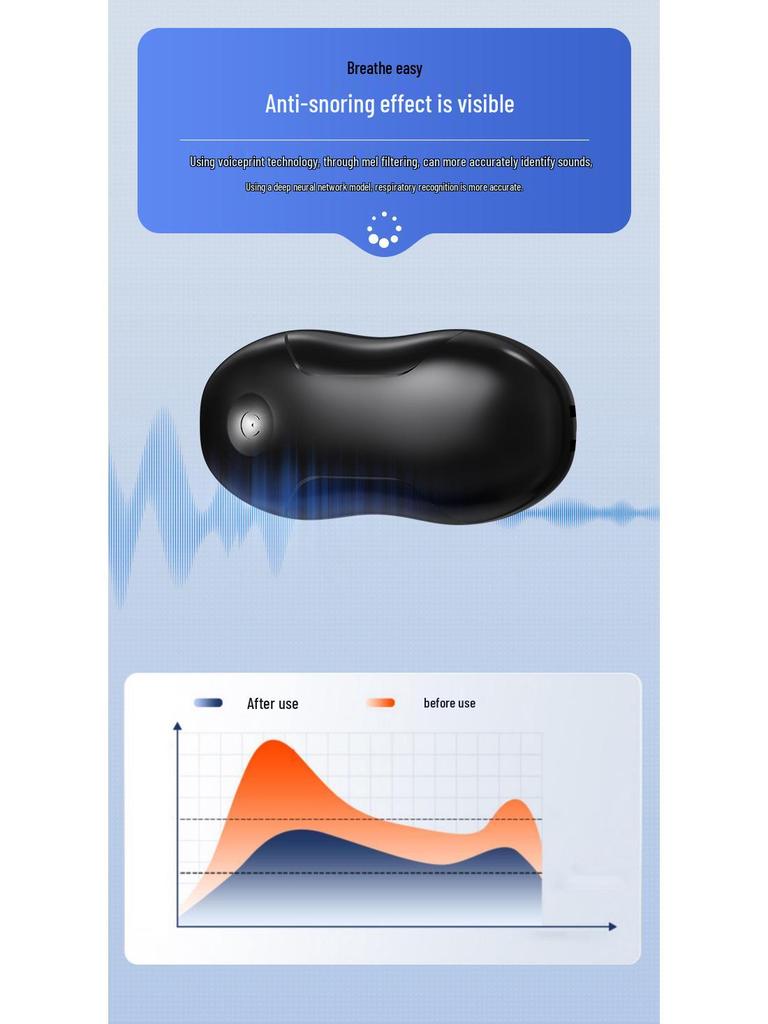 Smart Wireless Anti-Snoring Massager for Men and Women: Touchscreen Sleep Aid Device
