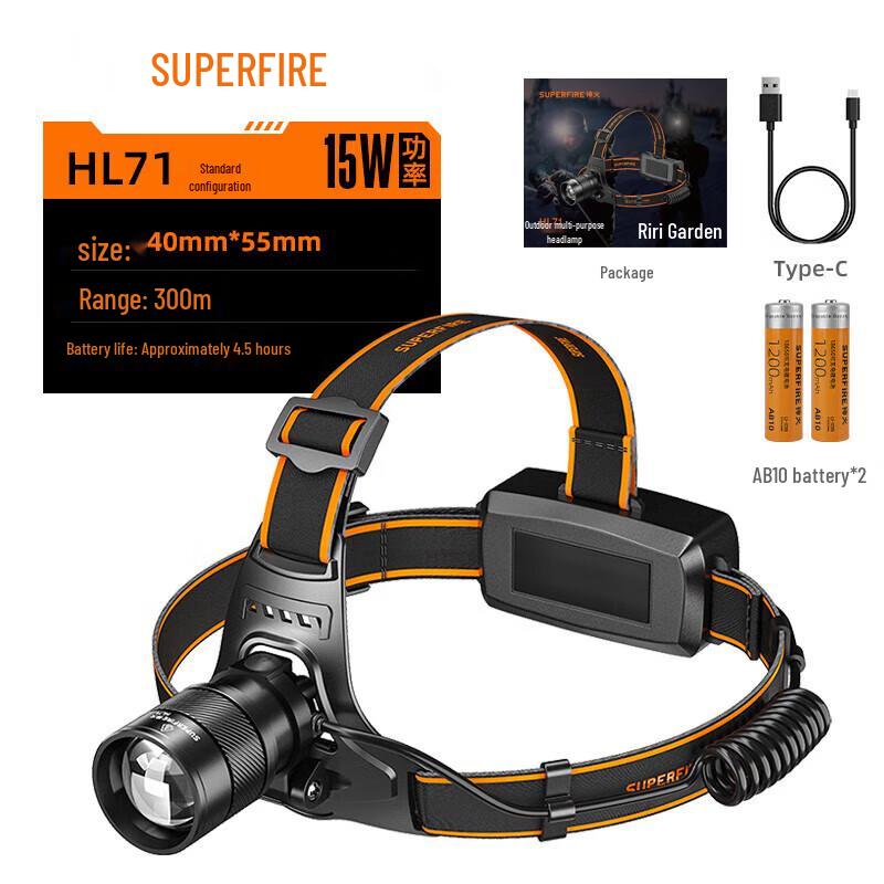 

SupFire HL71 15W LED Sensor Headlamp