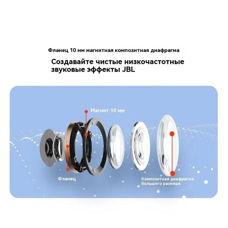 JBL T280 TWS Pro Headphones with Microphone