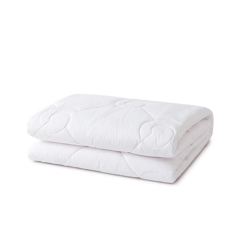Luolai Australian Wool Anti-Mite & Antibacterial Comforter