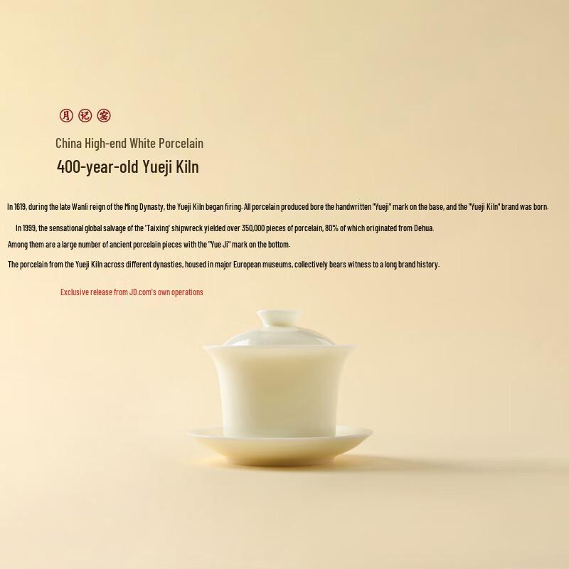 Yueji Kiln Success Ice Jade Porcelain Gaiwan