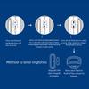 Smart Doorbell Sensor Wireless Electronic Doorbell Smart Vibration Reminder Store Welcome Welcome Device Smart Sensor System