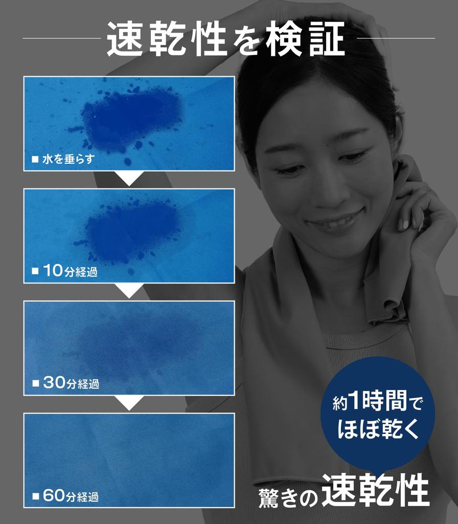 Quick-drying towel for travel and mountain climbing [Antibacterial and deodorizing