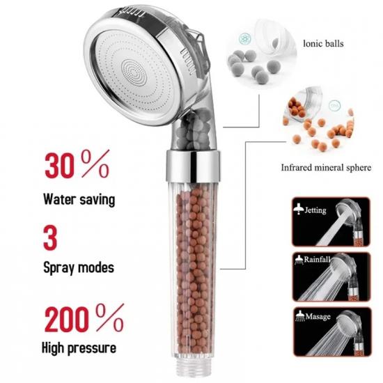 Funcții Cap de duș SPA de înaltă presiune Economisitor de apă Portabil Ploaie Accesoriu pentru baie Filtru cu anioni Duș pentru decorarea băii