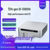 Industrial Mini PC: Core i7-1280P or i9-13900H Business Micro Desktop