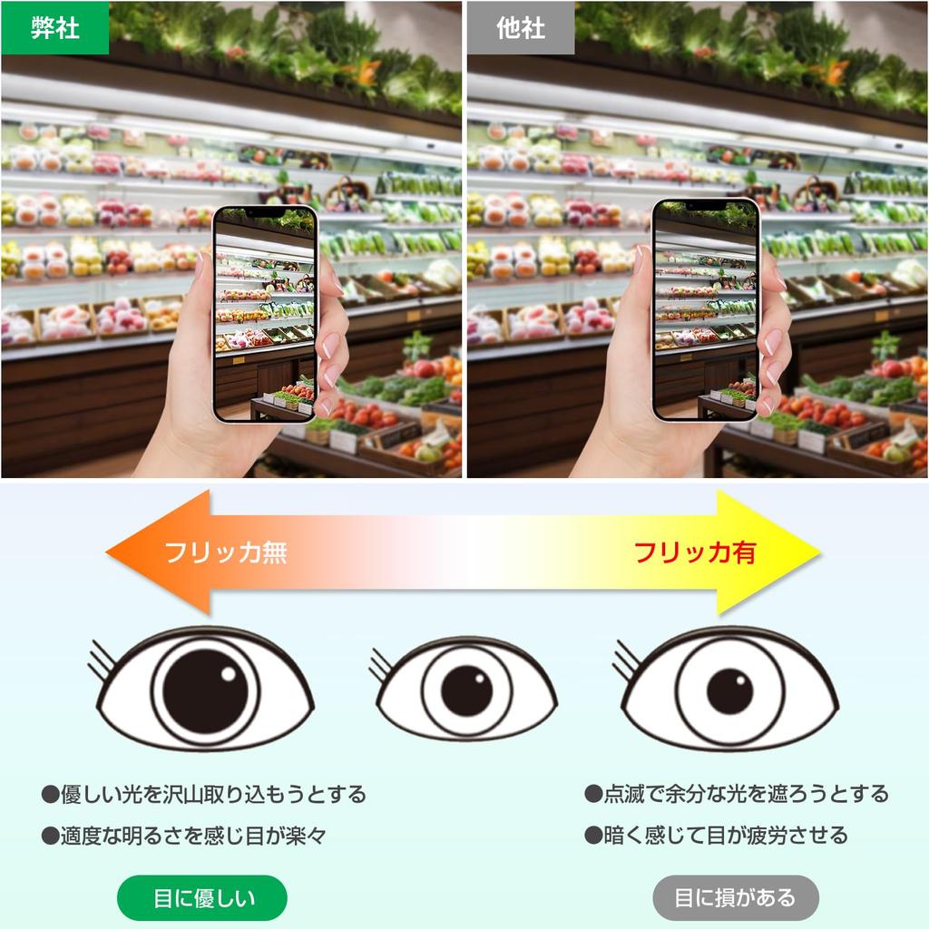 Alewell Waterproof LED Fluorescent Light with Breathing Valve, Double-Ended, Connectable LED Light, 14W Energy-Saving, 2600lm (40W Equivalent),