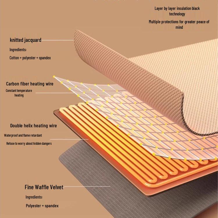 2025 USB Electric Heating Shawl Blanket - Outdoor Warm-up Electric Blanket