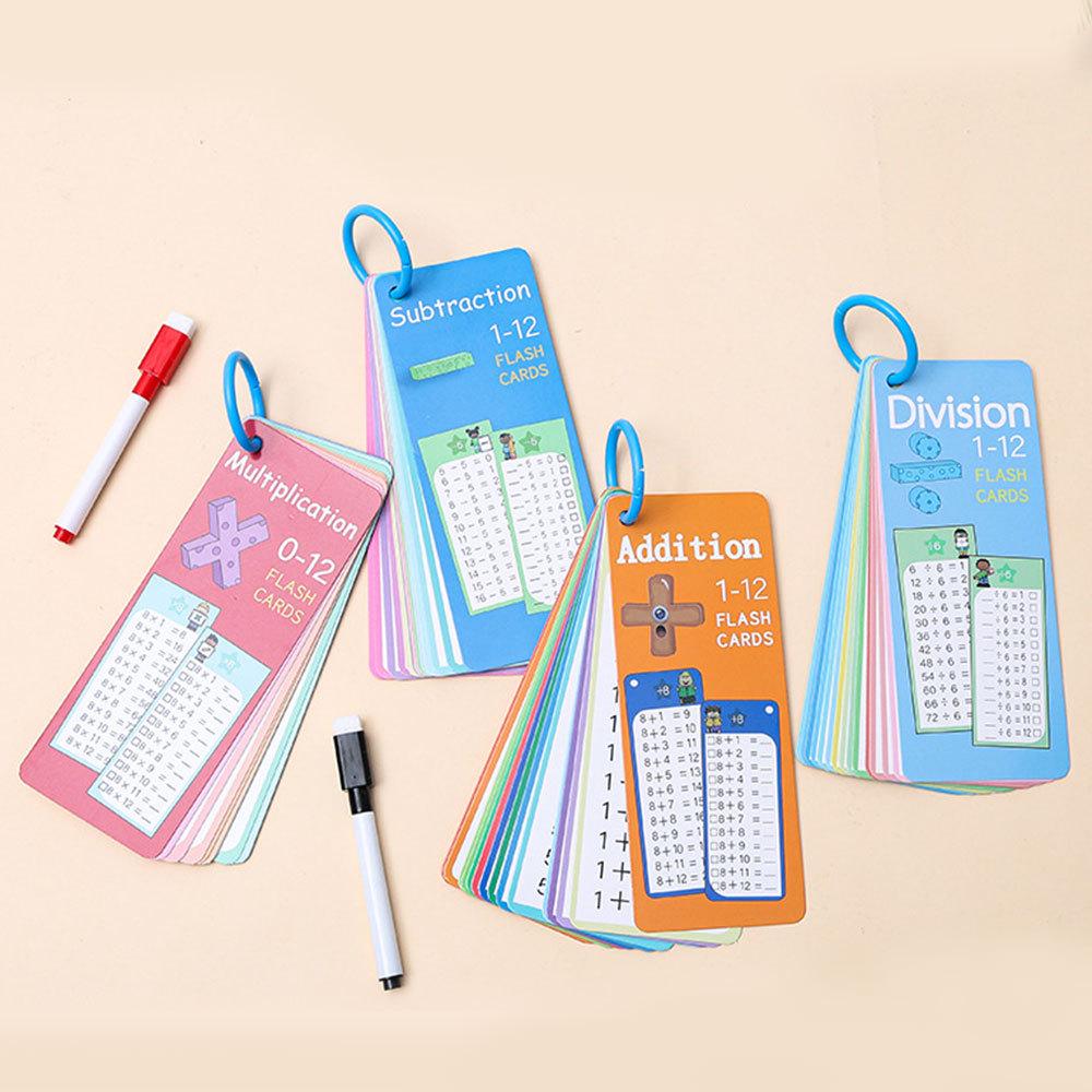 Wipeable Math Multiplication Flashcards: 15 Educational Sheets for Learning.