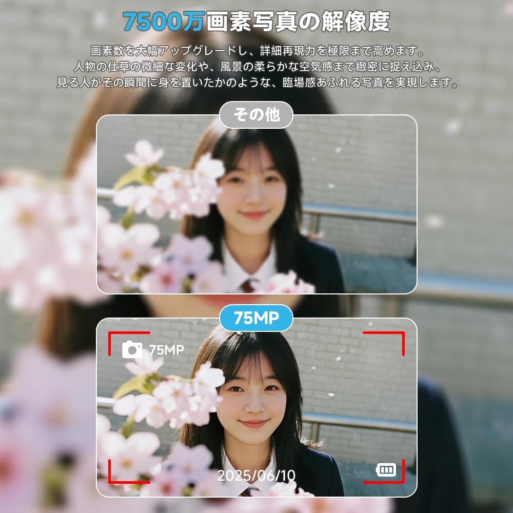 5K Recording, 75 Megapixel Digital Camera, Compact and Lightweight, 180-Degree Rotating Display, Wi-Fi Transfer, SelfieVlogSchool Trip, Ideal for