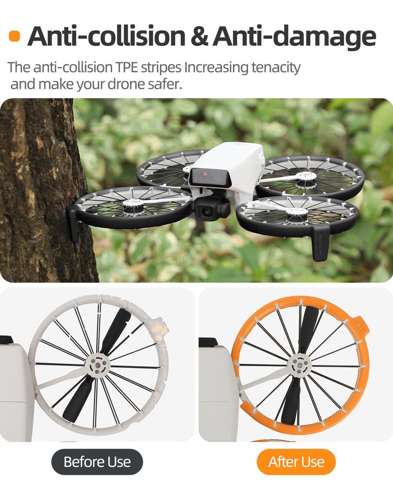 For DJI Flip Anti-collision Propellers Bumper Protection Rings Plastic Anti-drop Lightweight Guard For DJI Flip Drone Accessory