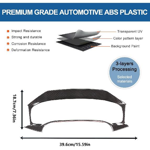 Car Dashboard Speed Meter Trim Frame Compatible with BMW 3 Series G20 G21 320i 330i M340i 2020-2022,Center Console Dash Cover Protector Frame