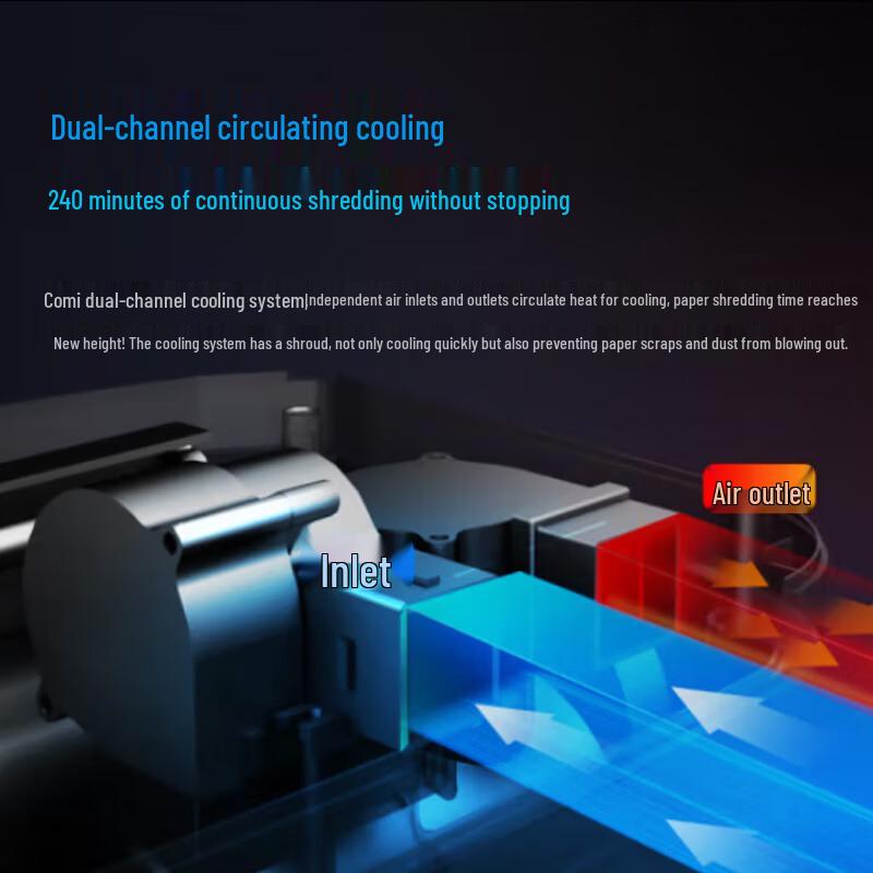 Kemi DS09 Office Paper Shredder with Level 5 Security CN plug (adapter included)
