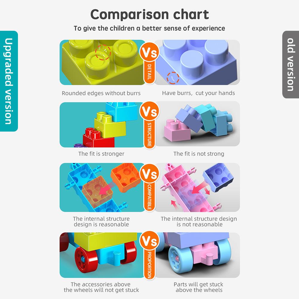 Children'S Diy Assembled Particles Building Block Kindergarten Educational Early Education 3-6 Years Old Toy Gift