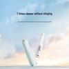 Xiaomi Mijia Electric Water Flosser CN plug (adapter included)