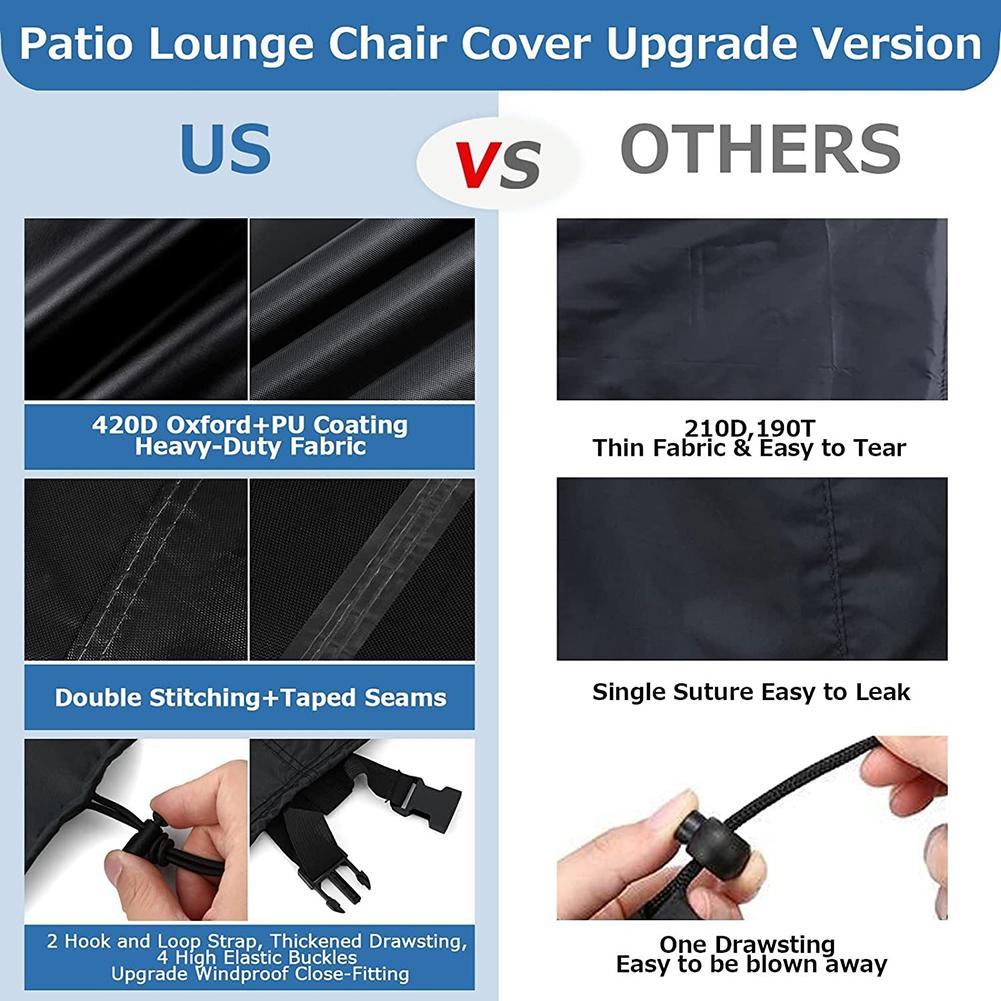 

Reflective Striped Lounger Cover in 420D Fabric Waterproof and Equipped with Windproof Buckles for Outdoor Use China Mainland
