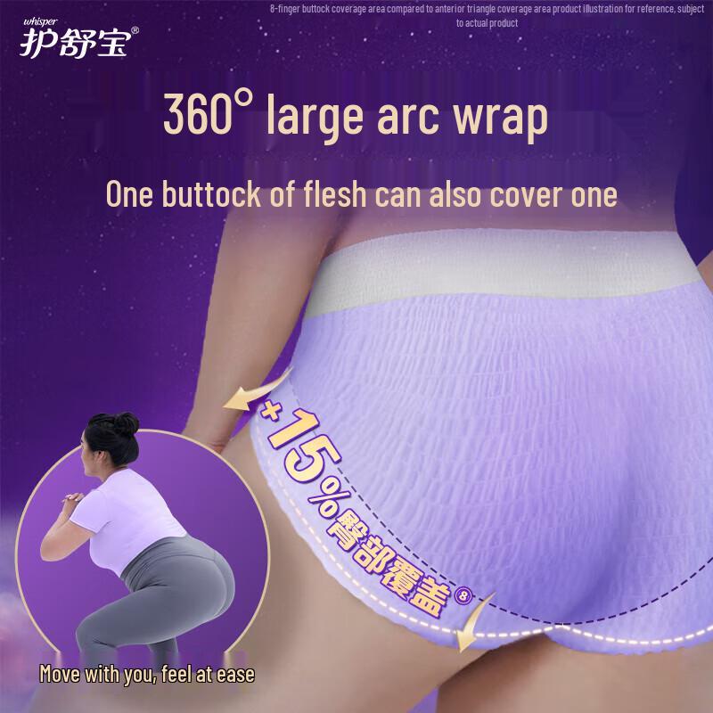 Vinda Portable Tissues & Koala Overnight Pants Set