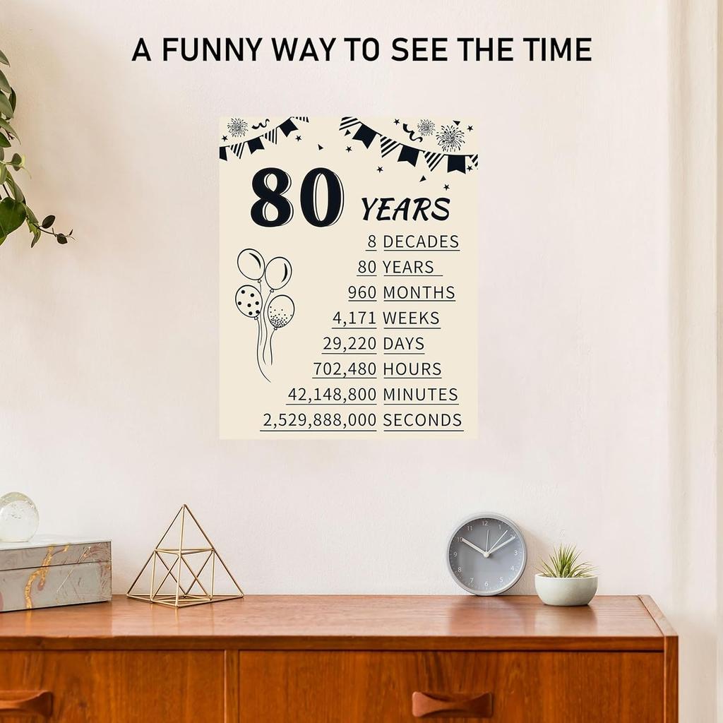 HOMANGA 80th Birthday Decorations for Men and Women, 3 Pieces Vintage 80 Years Birthday Anniversary Posters, Back In 1946 Party Decoration Supplies,