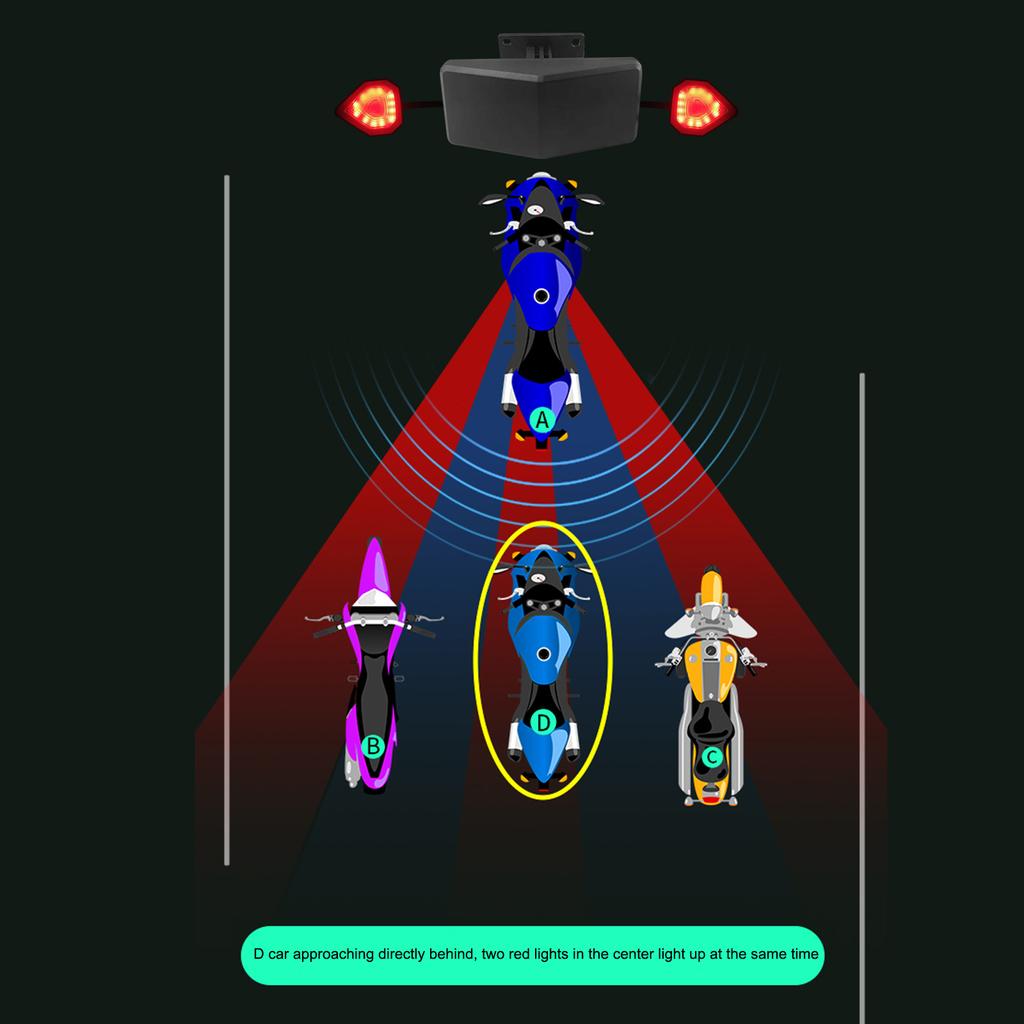 Waterproof 24Ghz Millimeter Wave Sensor Lane Change Assist System BSD Blind Spot Monitoring IP67 Motorcycle Blind Spot Detection