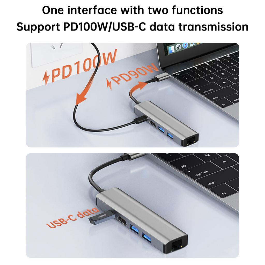 5 In 1 TYPE-C To USB3.0*1+USB2.0*1+PD100W/USB-C Data+HDMI+100M Network Card PC