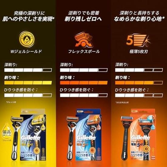 Gillette Razor Electric Main Unit Replacement Blades 3 Pieces Mens Skin-friendly ProGlide