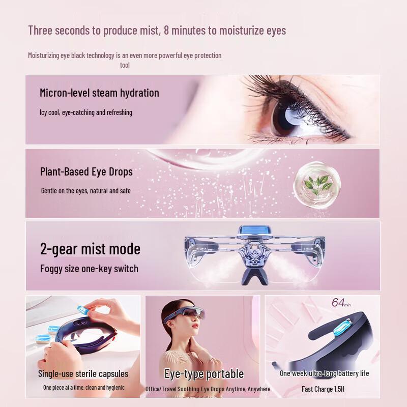 Breo Steam Eye Massager