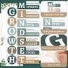 Growth Mindset Posters for Classroom Motivational Posters Decorations Bulletin Board Banner Eucalyptus pirational School Poster
