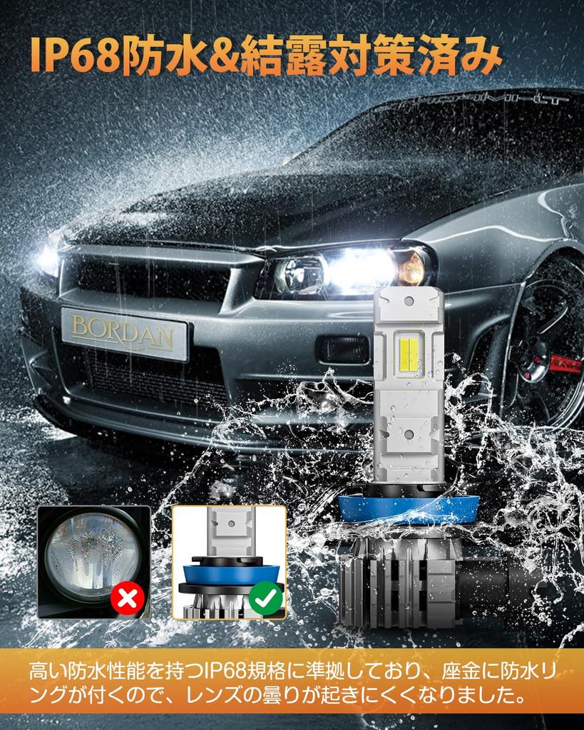 New and Improved LED Fog BORDAN H8 LED Fog Vehicle Inspection Reset H11 and H16 LED Fog Noise Condensation Angle Quiet Set of 2 Third-generation