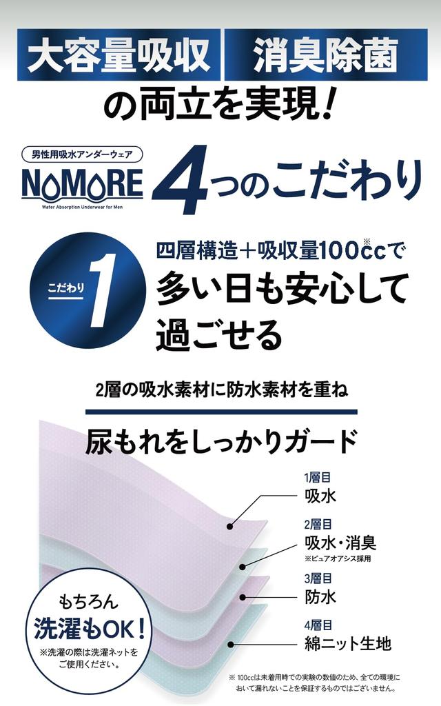 Jednorázové inkontinenční kalhotky NOMORE pro šedé slipy s absorpčními vložkami pro amoniak a moč 3 [PIBU] [Bez upozornění] Muži, [Boxerky Zápach, Vůně, Kontrola]
