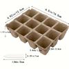 40 Pack Peat Seed Starter Trays with 40 Plants Labels 480 Cells Seedling Start Pots Kit Gardens Germination Plant Starter Trays