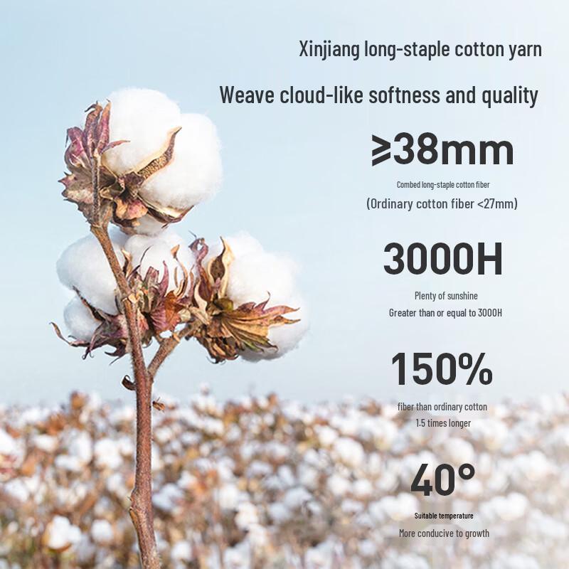 Jingdong Jingzao Leichtes Schnelltrocknendes Waffelpikee Handtuch