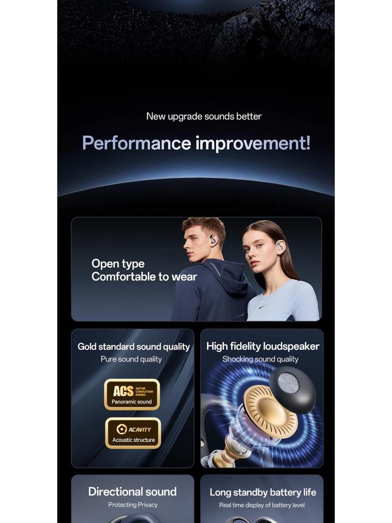 Hot-Selling Dual Display Wireless Bluetooth Earphones with Long Battery & Hanging Ear Design