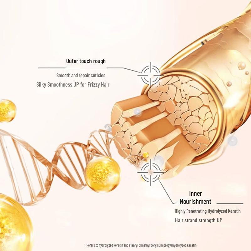 Schwarzkopf Gold Pure & Gold Rich Hair Care Set