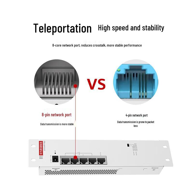 Huawei Kunling S110 Series 5-Port Gigabit PoE Switch CN plug (adapter included)