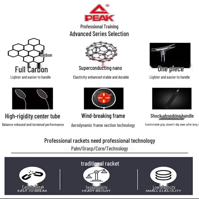 Peak YY42500 Ultra-Light Carbon Fiber Training Badminton Racket