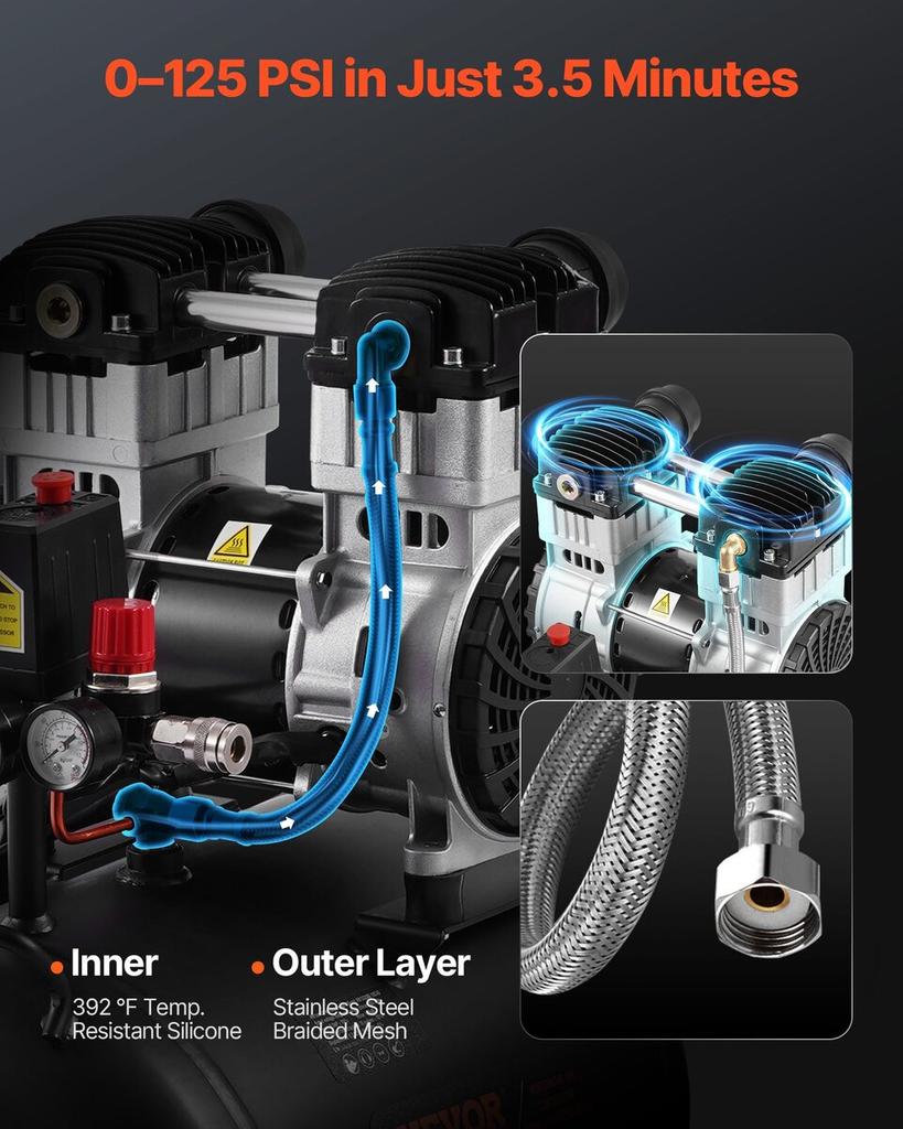Air Compressor Compact Portable Oil Free Compressor 10 Gallon 90 PSI