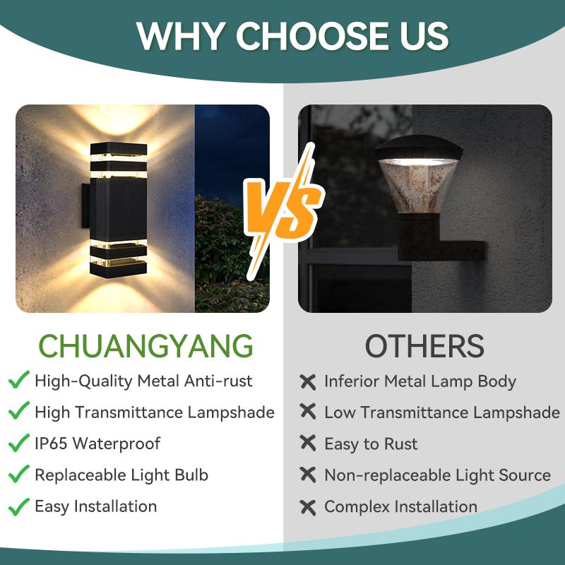 COOINJOY Replace E27 Bulb Led Wall Light Outdoor IP65 Waterproof Porch Light Indoor Wall Lamp Decoration For Hallway Bedroom