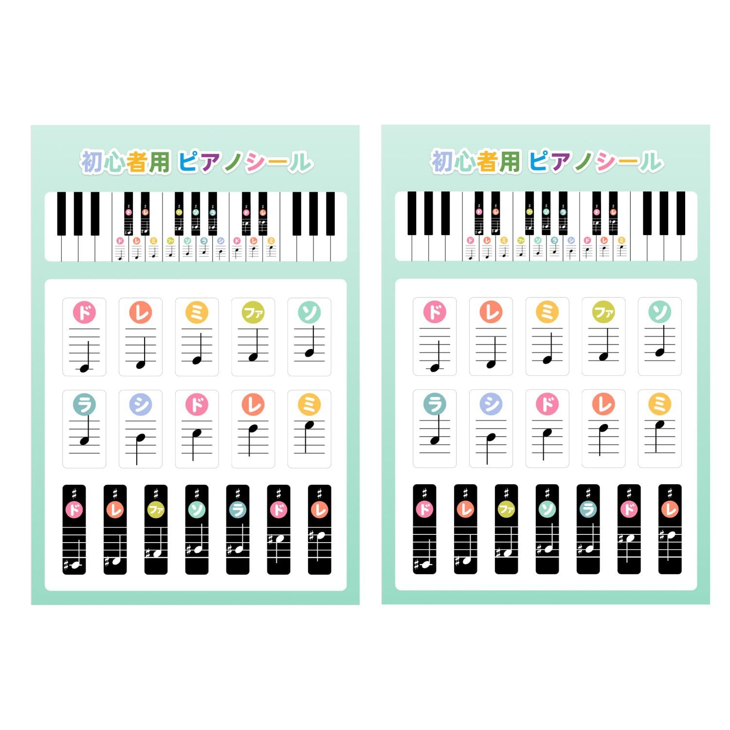 

KKLM Musical Note Stickers with Stickers with Compatible with Digital Melodica and Perfect for Includes Italian Note Names Compatible with and 88