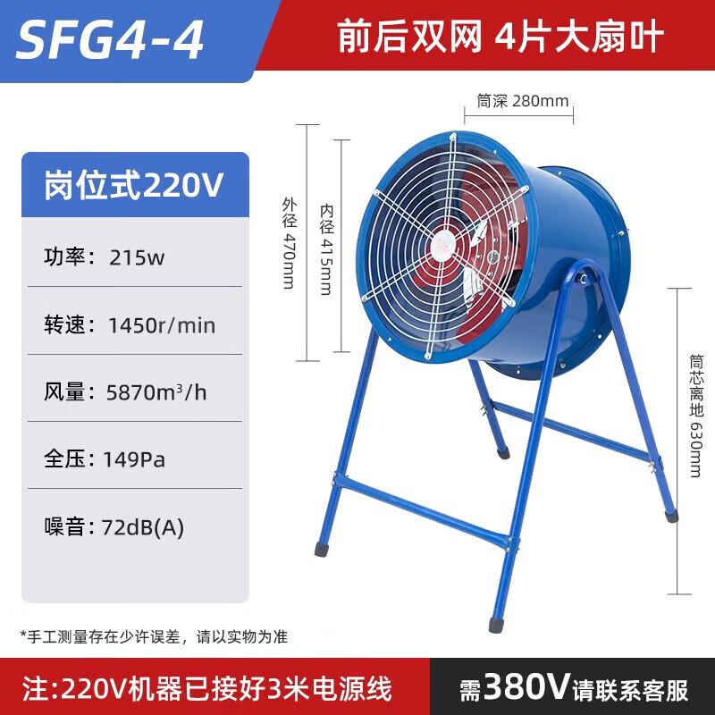 High-Power Industrial Workstation Axial Fan